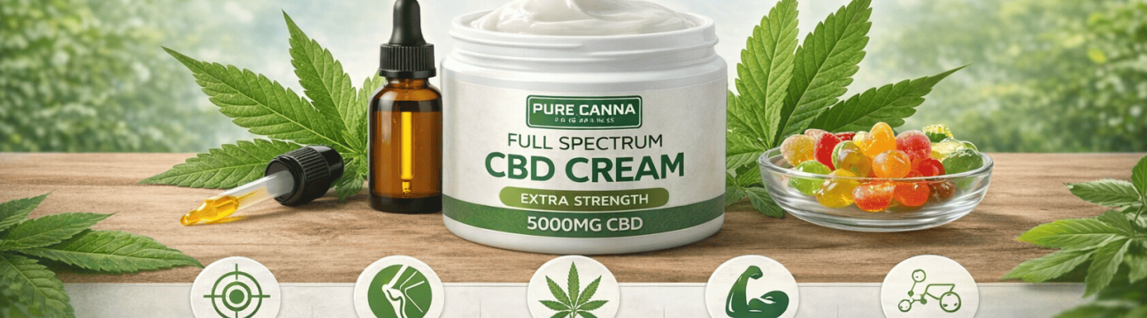 Pure Canna Organics