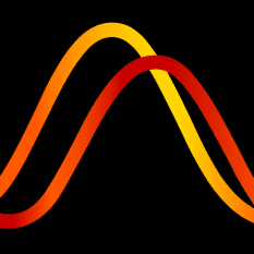 Addend Analytics